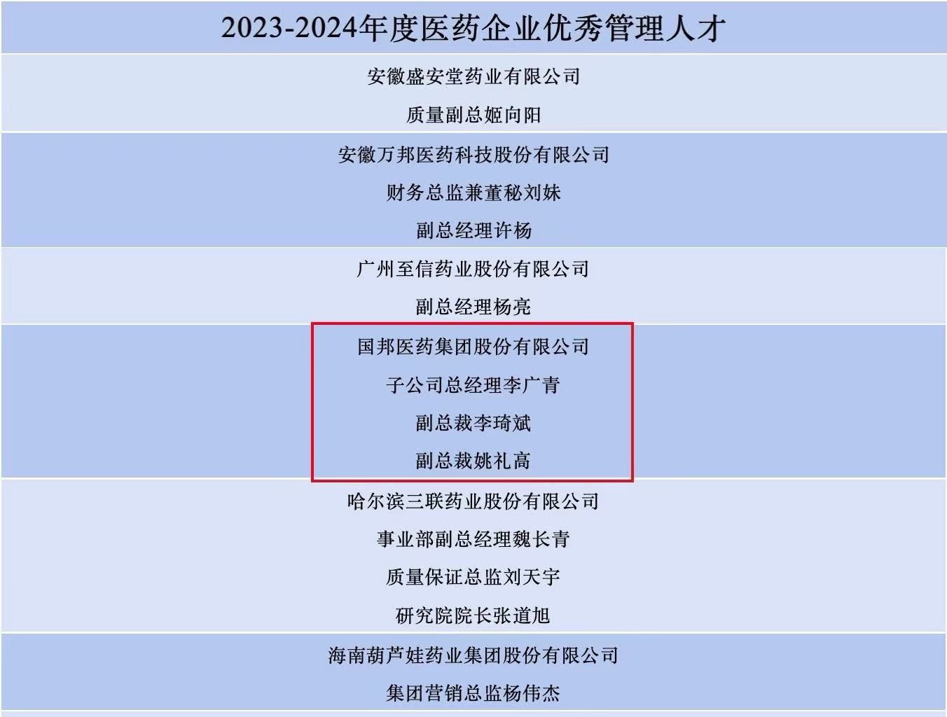 88038威尼斯(中国)有限公司
