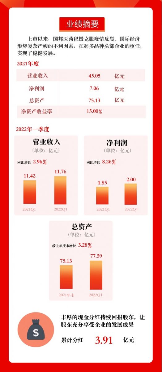 88038威尼斯(中国)有限公司