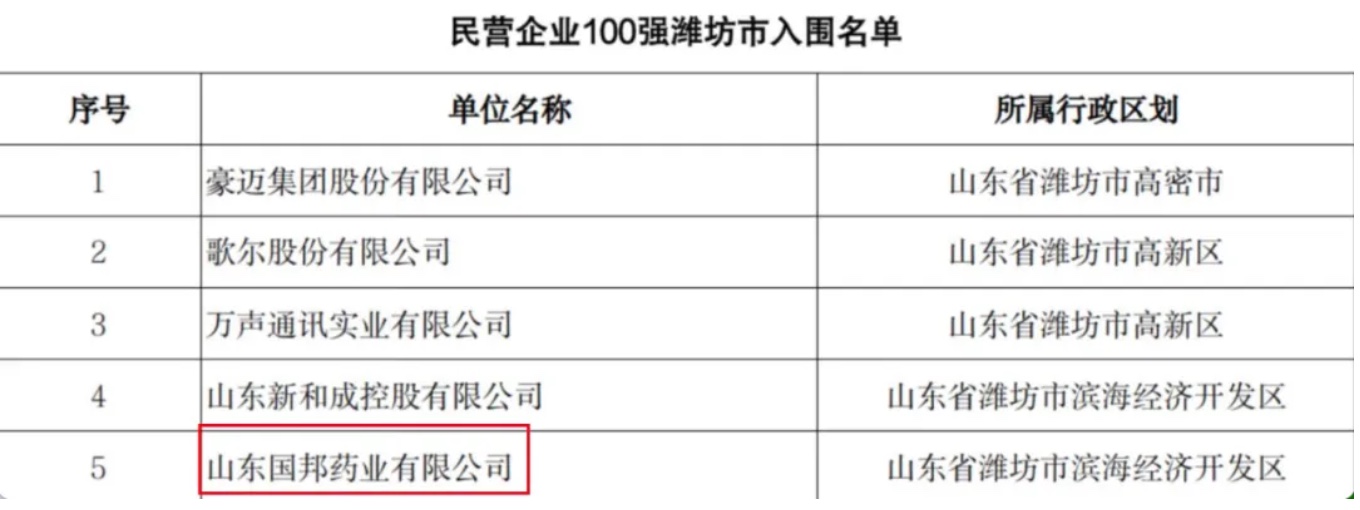88038威尼斯(中国)有限公司